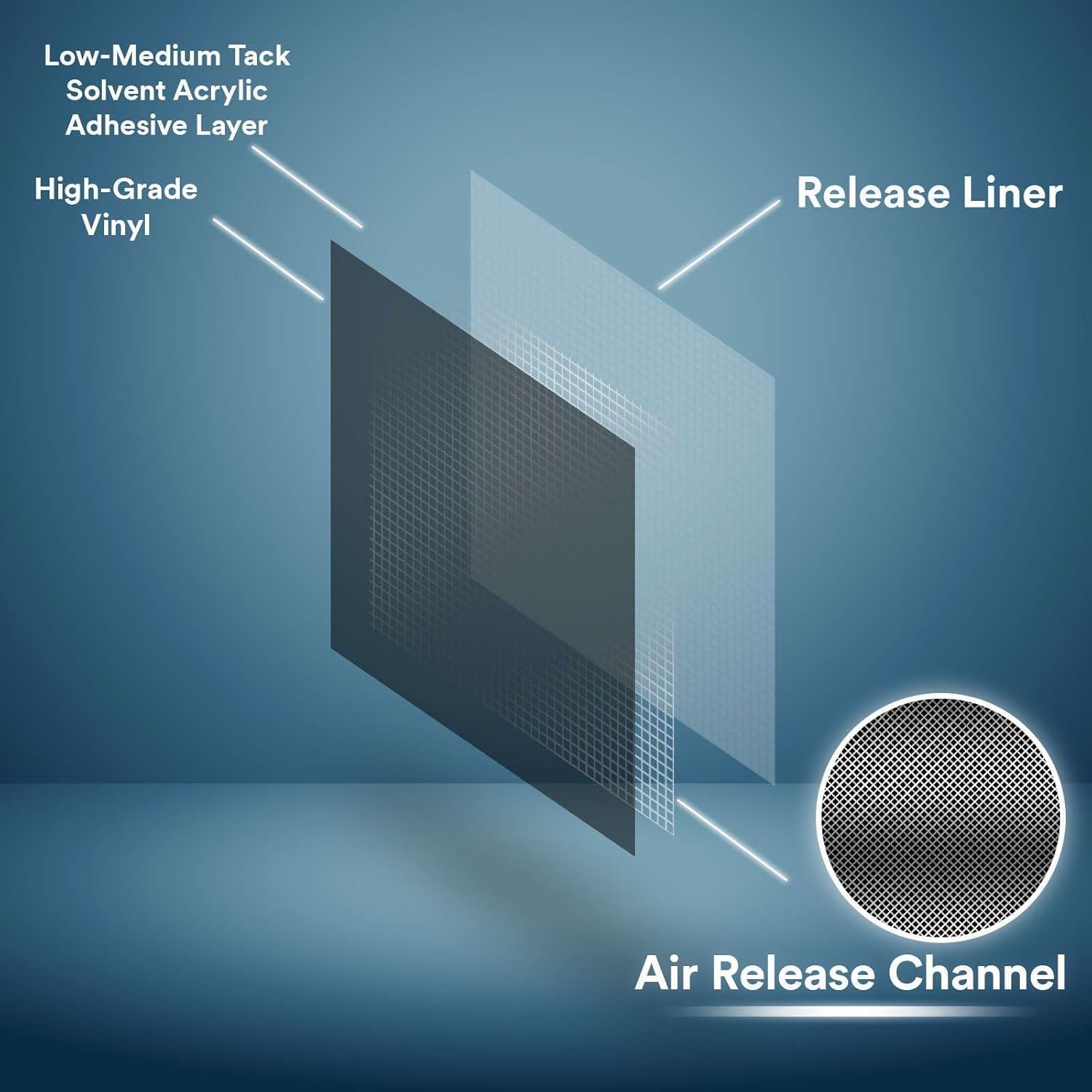 60" x 720" (5 x 60 ft) Matte Flat Textured Black Vinyl Wrap Sticker Film Car Wrap Bubble Free Air Release Technology